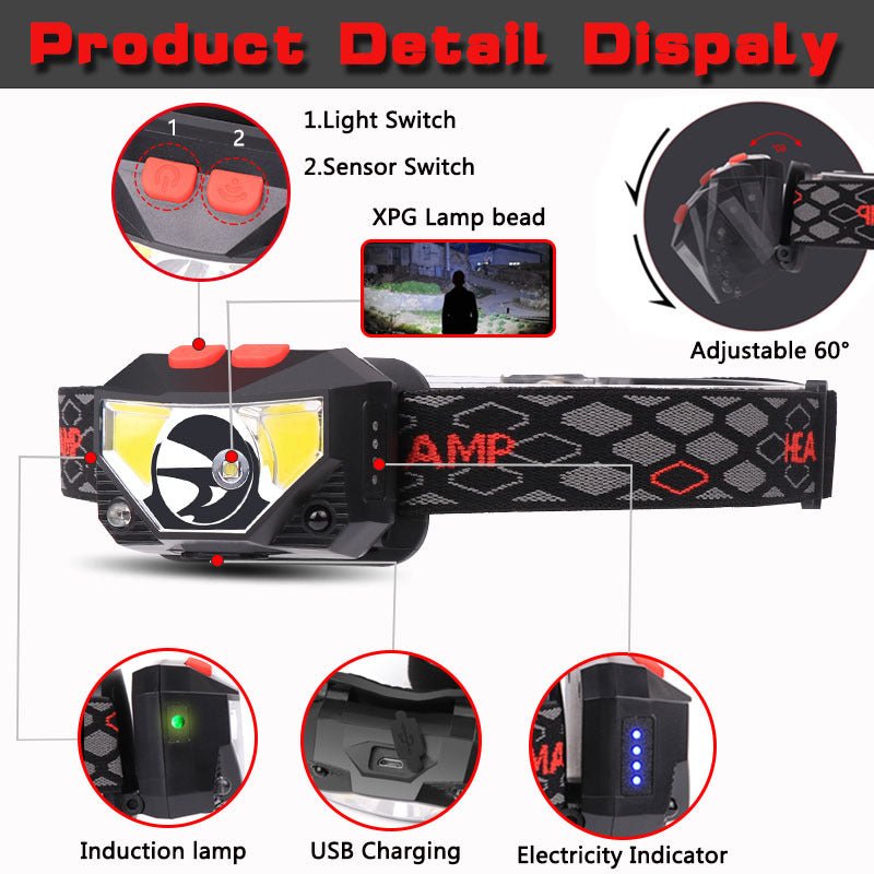 Fisherman LED Headlamp Great DEAL B2GO + Free Shipping !! - SpanMarket