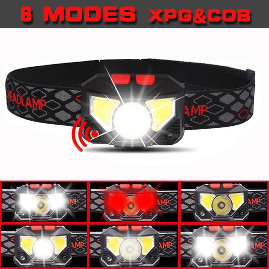 IXP5 USB - Powered Outdoor LED Headlamp - SpanMarket