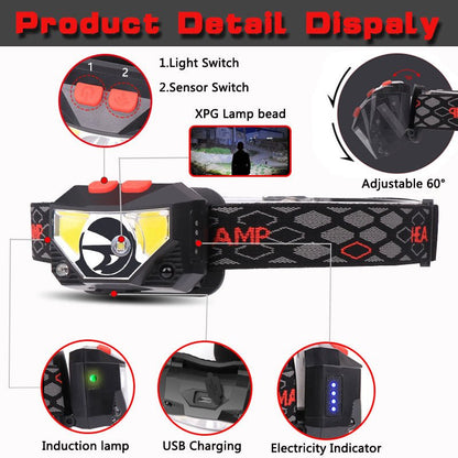 Fisherman LED Headlamp Great DEAL B2GO + Free Shipping !! - SpanMarket