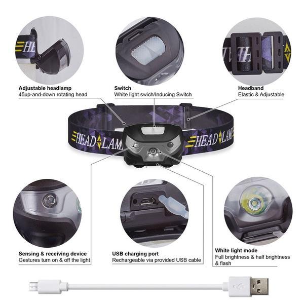 LED Headlamp 3000LM Mini Body Motion Sensor - SpanMarket