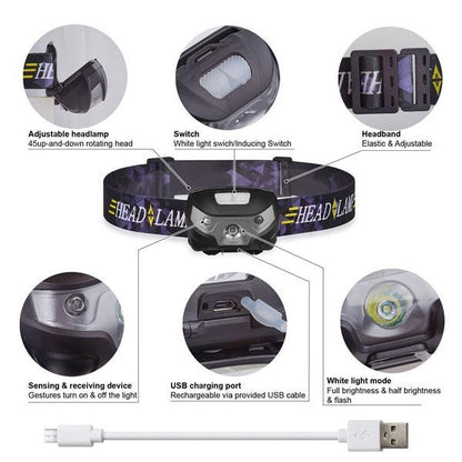LED Headlamp 3000LM Mini Body Motion Sensor - SpanMarket