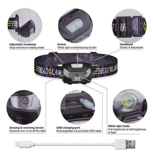 LED Headlamp 3000LM Mini Body Motion Sensor - SpanMarket