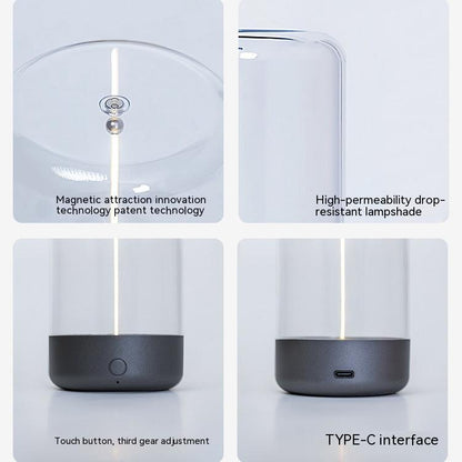 New LED Camping Light Type - c Rechargeable Portable Night Light With High Transparency And Anti Drop Creative Atmosphere Light - SpanMarket