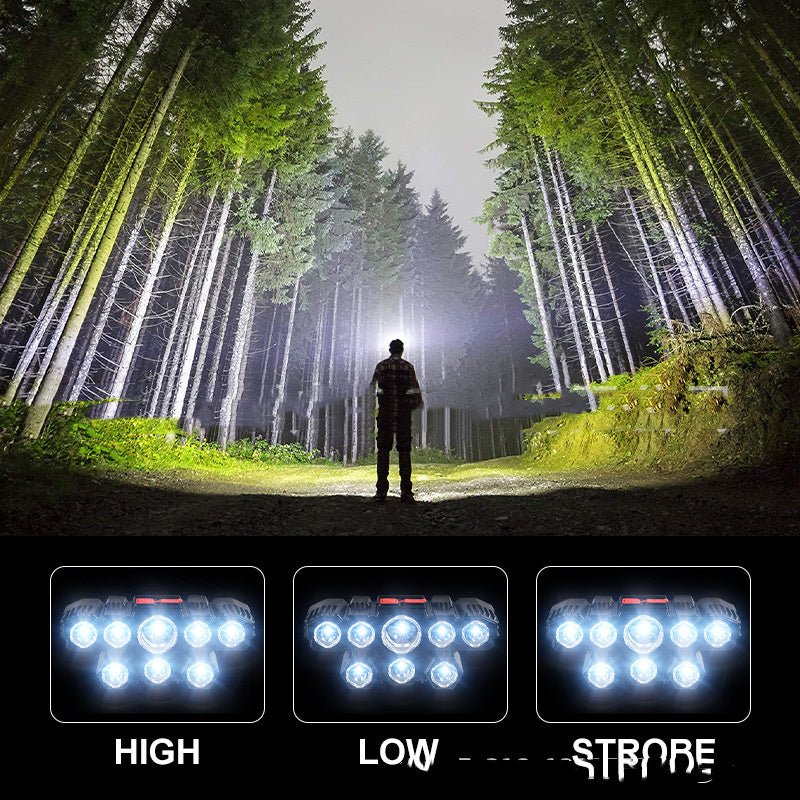 Super Bright Multi Heads Long - Range Headlamps - SpanMarket